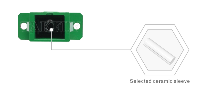 SC Simplex Adapter with External Cover & Side Shutter – Dustproof & Laser Eye Protection, Low Insertion Loss, for Data Center & FTTx Fiber Connections