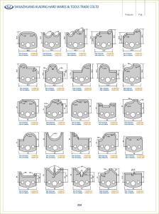 China changeable cutter head;multi-profile cutters; factory