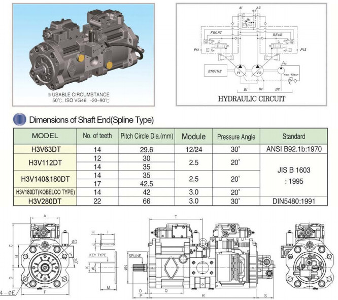 Hydraulic Pump K3v112dt , 34.3mpa Excavator Hydraulic Parts
