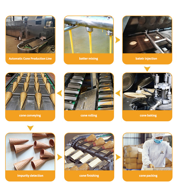 Multifunctional Roll Sugar Cone Making Machine Fully Automatic