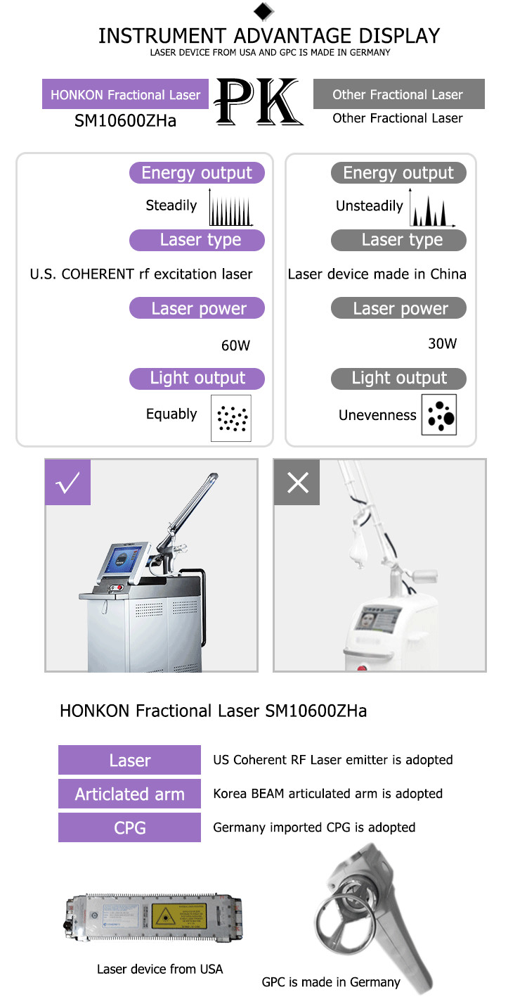New design in 2021 carbon dioxide 7 hinge joint arm fractional co2 laser medical laser device