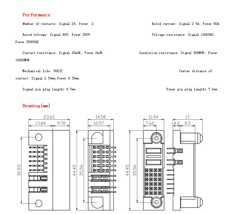 RoHS Practical Blade Type Power Connector , 24 Signal 300V Electrical Connector Types