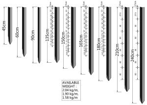 China 1.86kg Y Steel Fence Post for Australia Market Black Coated factory