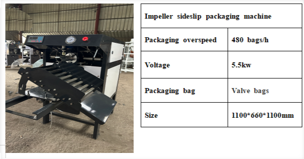 Ultrasonic Packaging Machine Equipped With High-precision Sensors