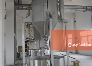 China Biology Field Copper Powder Manufacturing Process , Atomization Process For Metal Powder factory
