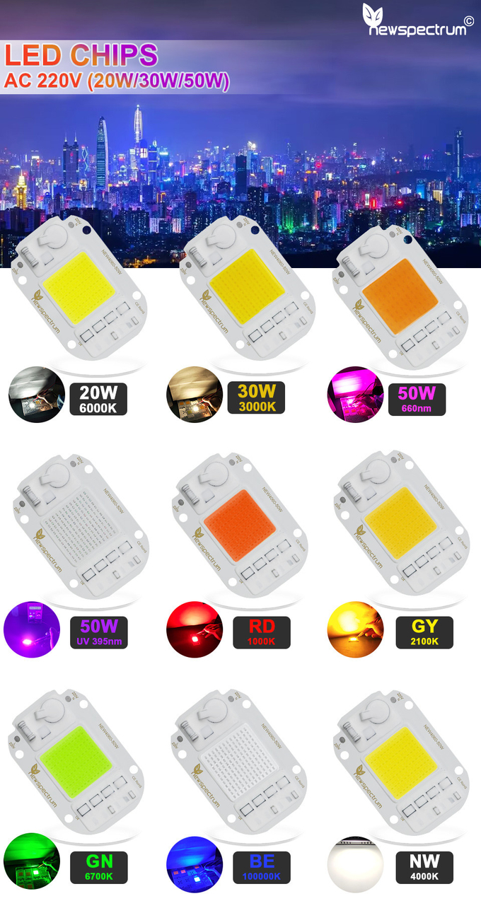 Aluminum Material UV LED Module