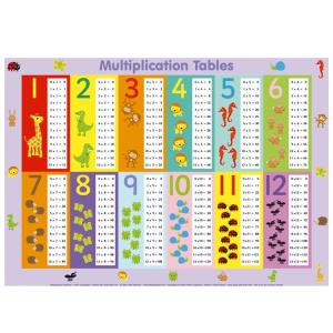 China Disposable Adhesive Placemats For Restaurant factory