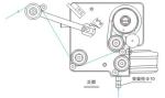 Professional Horizontal Copper Wire Coil Winding Tensioner , Tension Scope 500g
