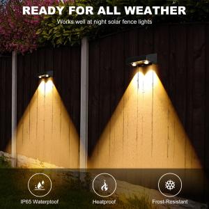 China Eco-Friendly Solar Fence Light NI-MH Battery for Warm White RGB ABS PMMA Materials factory