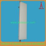 806-960MHz 16dBi Directional Panel Antenna CDMA,GSM antenna