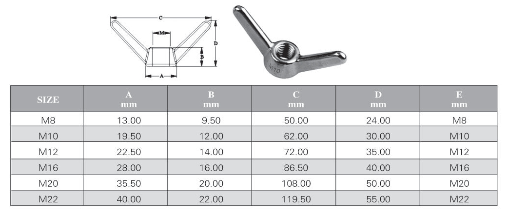 DIN Standard ZINC PLATED SS304 SS316 Construction Butterfly Nuts Stainless Steel Formwork Wing Nuts