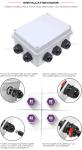 Nylon Elongated M20 Cable Gland, IP68 Waterproof 6-12mm Lengthened Cable Gland