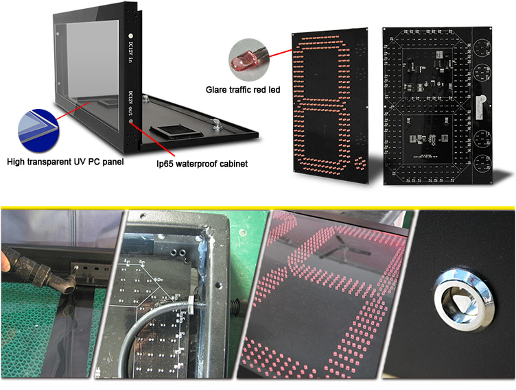 8000cd/m2 High Brightness Other Pixel Pitch IP65 LED Gas Sign 8.88 for Outdoor Display