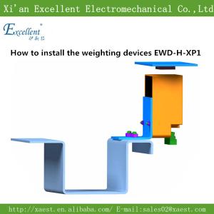 China EWD-H-XP1 Elevator load weighting device factory