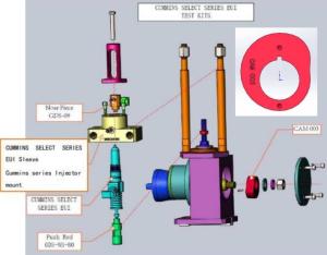 China EUP Spare Parts Fuel Injection Pump Steel Plunger Metal factory