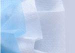 Anti Coronavirus COVID-19 3.2g Disposable Dust Masks