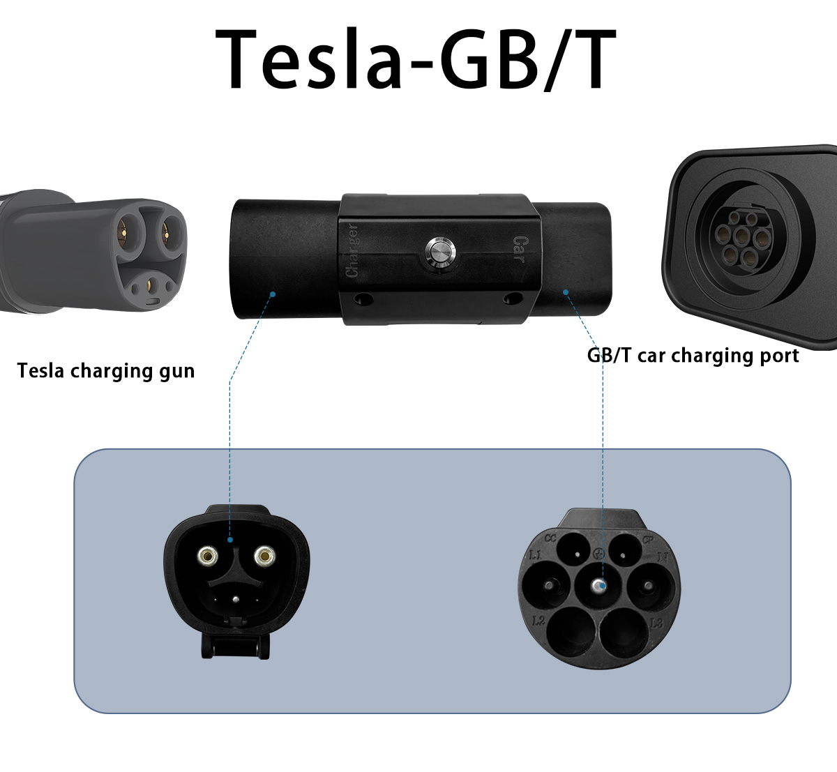 Condition 7kw Tesla EV Charger with 32A Output Current PC Copper Car Side Plug NACS to GBT Car Connector Socket Switch