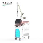 Trending Products Q Switch Nd Yag Laser Picosecond Laser 1064nm/532nm Tattoo