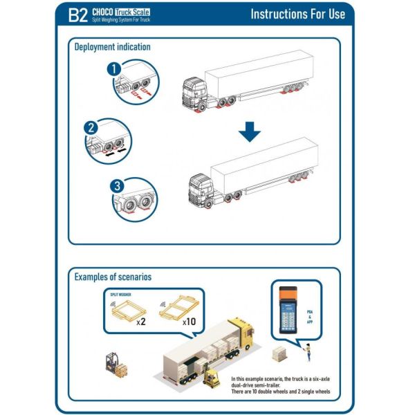 Factory Price Portable Mobile Truck Weighing Scale System