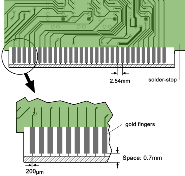 1.6 MM Thickness Gold Finger PCB 10 Layer Printed Circuit Board FR4 TG Material