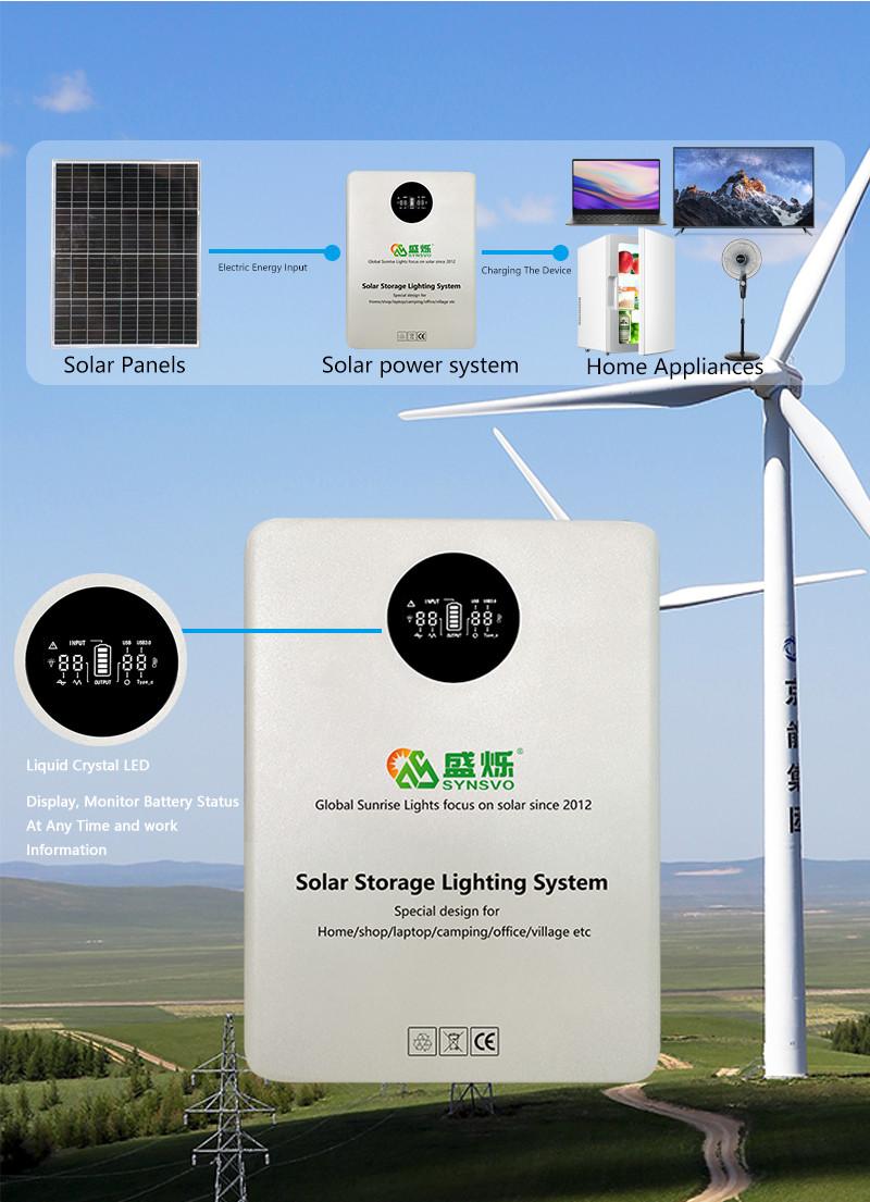 Solar Powered LED Lights Wall Mounted PV Energy Storage System 50Hz AC Output 22*30cm