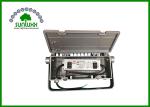 IP66 150 Watt LED Flood Light Billboard / Badminton Court Lighting Usage