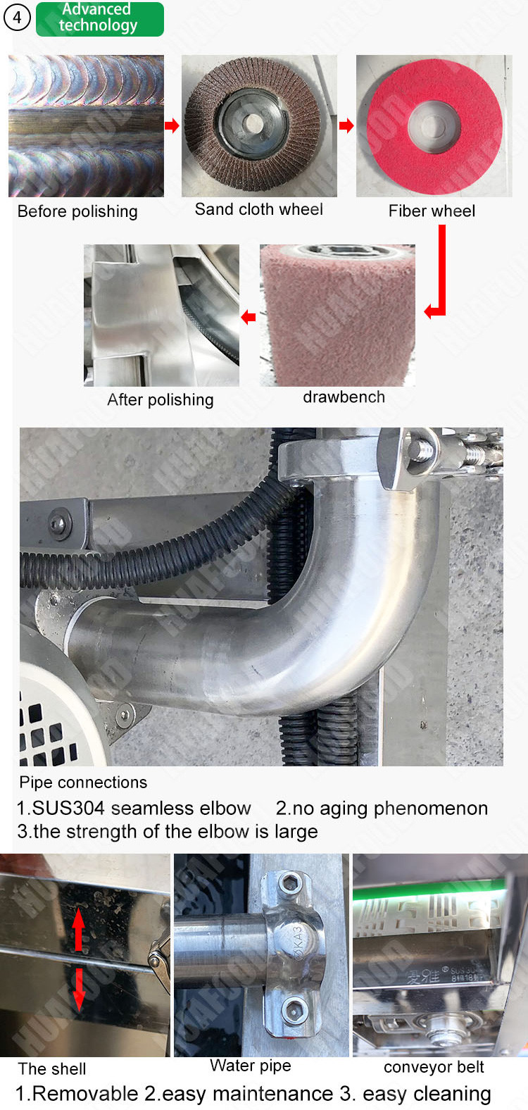 Automatic Ultrasonic Fruit Vegetable Washing Machine And Blanching Machine
