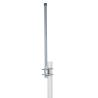 Buy cheap 3400-3600MHz 8dBi Omni-Directional Fiberglass Antenna 5G Communication Antenna from wholesalers