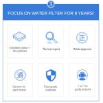 Fast Connected Water Purifier Filter Tap Water Melt Blown PP Cotton Filter