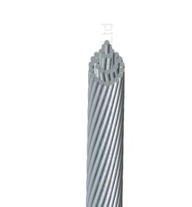 China High Voltage Bare Aluminum Conductor AAAC AAC ACSR For Power Transmission Lines factory