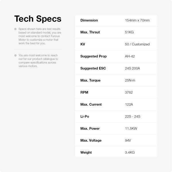 15470 Brushless Drone Motor 51kg Thrust 11.5KW Heavy Lift