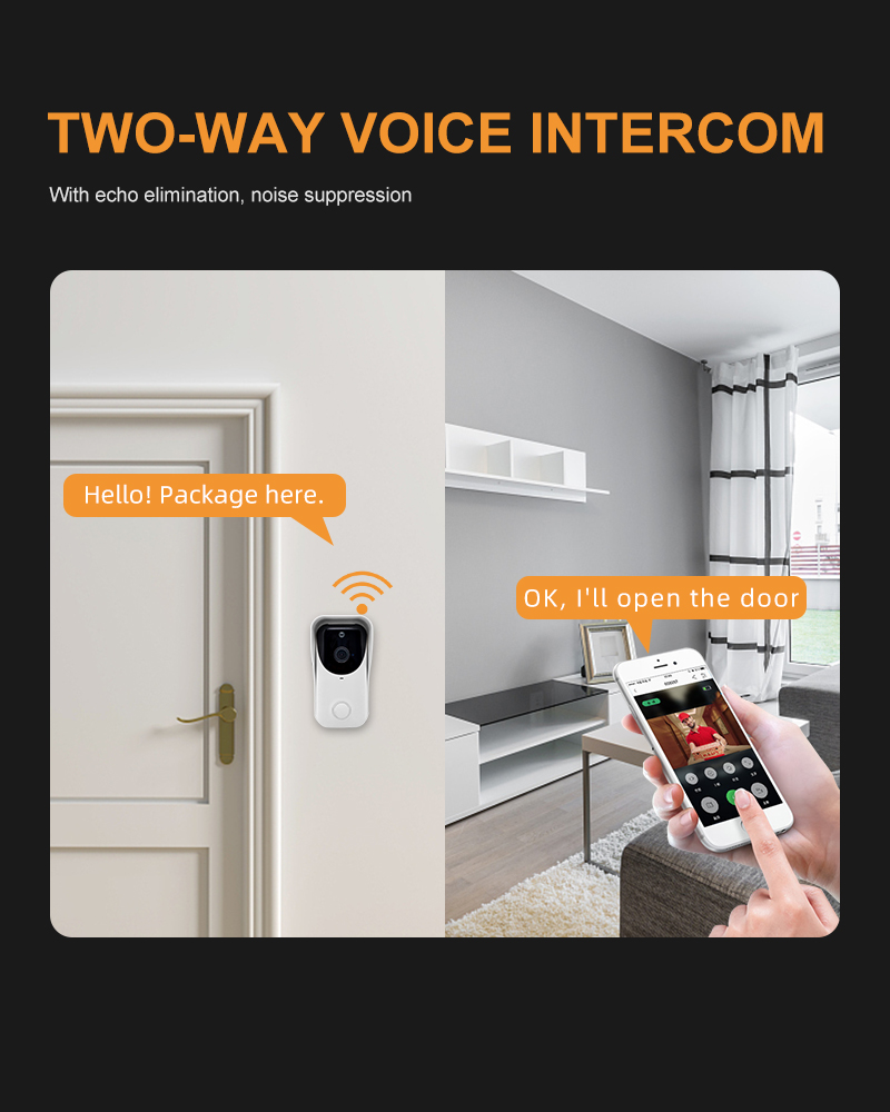 6pcs IR LED Smart Video Doorbell 1080P Tuya Smart Life Video Doorbell