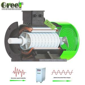 China Spline Shaft Multi Poles Permanent Magnet Alternator factory