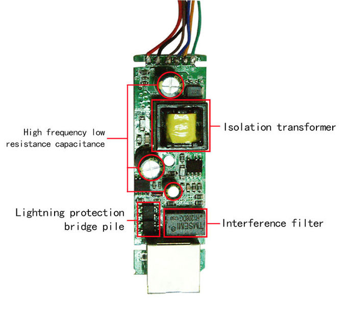 1000M gigabit 48V to 5V Active Isolated PoE Splitter IEEE802.3af/at for POE switch and IP Cameras