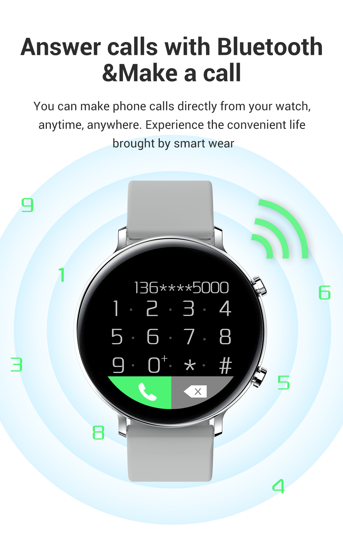 GW53 Smart Watch Waterproof IP68 Sports Fitness Silicone Band