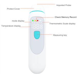 China ISO ROHS Digital Forehead Non Contact IR Thermometer Gun factory