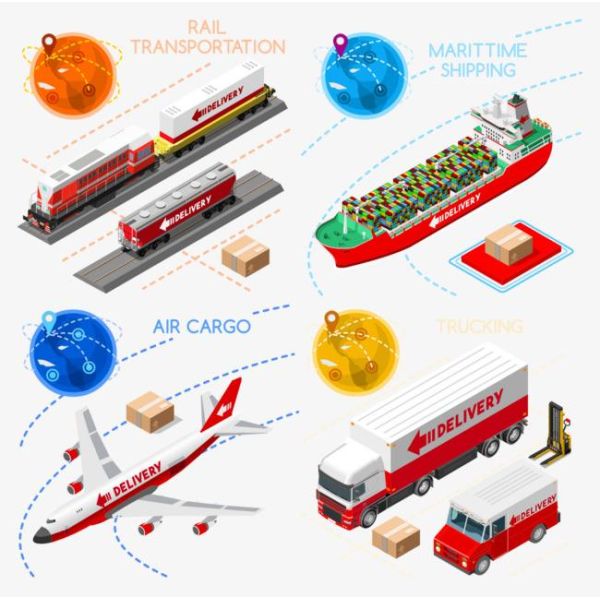 Large Cranes High Voltage Power Cable With Tinned Copper Conductor And Rubber UGEFP