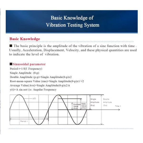 China Basic Knowledge of Electro-dynamic Vibration Testing System factory