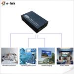 HDMI Video Converter Bidirectional Stereo Audio RS232 Over Fiber Optic Extender