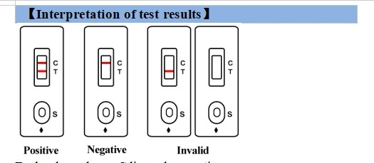 Detection Total Antibody Colloidal Gold Rapid Test To Treponema Pallidum In Human Serum Or Plasma
