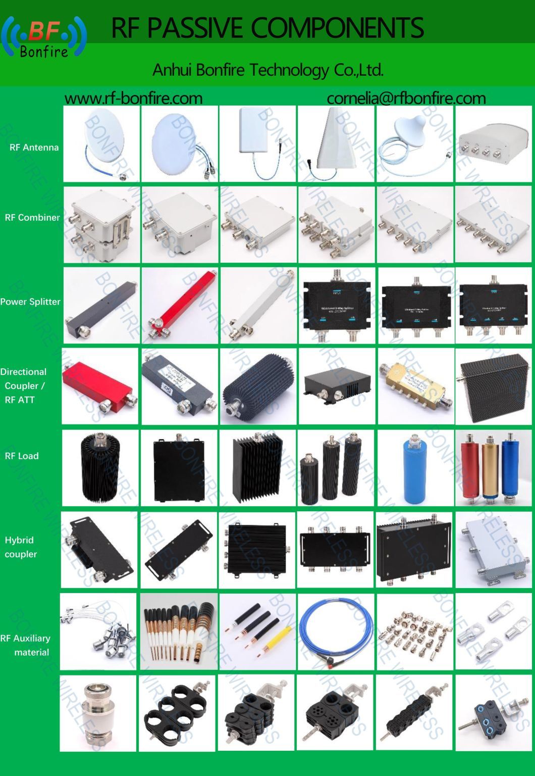 DC-3000MHz 5W RF Variable Attenuator Adjustable Attenuator Stepped Attenuator Step Att N-F