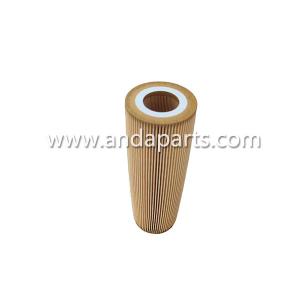 China GOOD QUALITY Oil Filter For SCANIA E123H01 D194 factory