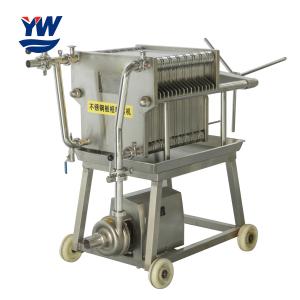 China Manual Stainless Steel Filter Press Capacity 4T/H Big Sludge Dewatering Press factory