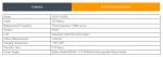 PQWT KD300 Geological Exploration Equipment 300M Underground Water Detection