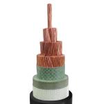 Low Voltage Rubber Mining Cable , Rubber Insulated Cable Eco Friendly