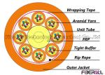 Distribution Indoor Fiber Optic Cable 96 Core Buffered Fiber With 8 Sub Units