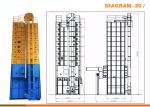 380V 50HZ Corn Drying Equipment / Maize Dryer in 3570*4374*10140mm Overall Size