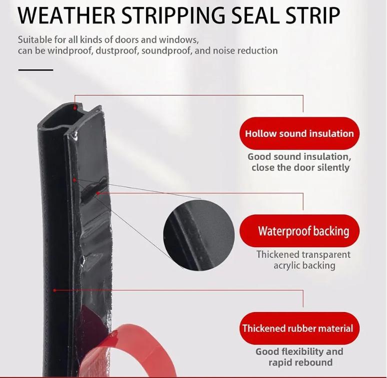OEM ODM Custom Soft TPE Rubber Edge Trim Seal Strip Profile For Aluminum Windows Door
