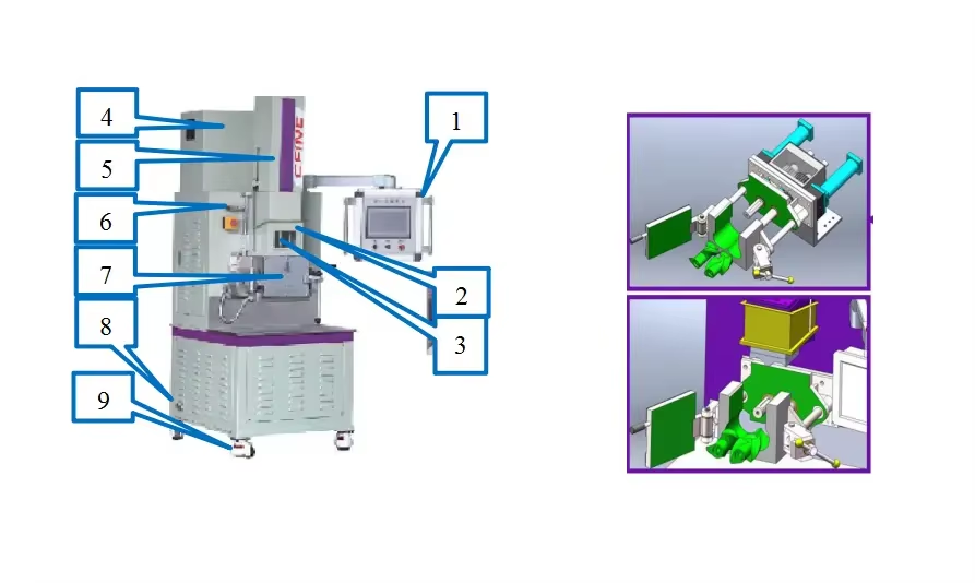 Custom 5L Open Close Type Kneader Machine For Mixing And Kneading
