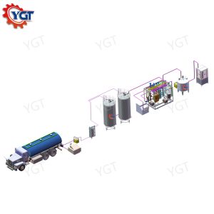 0.5-2T/H Pasteurized Milk Processing Line Customized Machine Durable Material